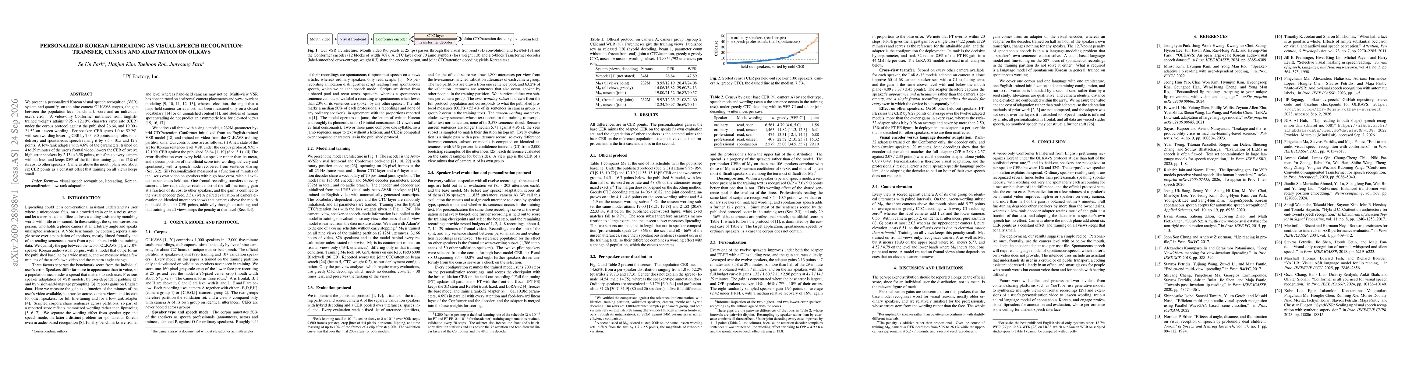 Thumbnail for Personalized Korean Lipreading as Visual Speech Recognition: Transfer, Census and Adaptation on OLKAVS
