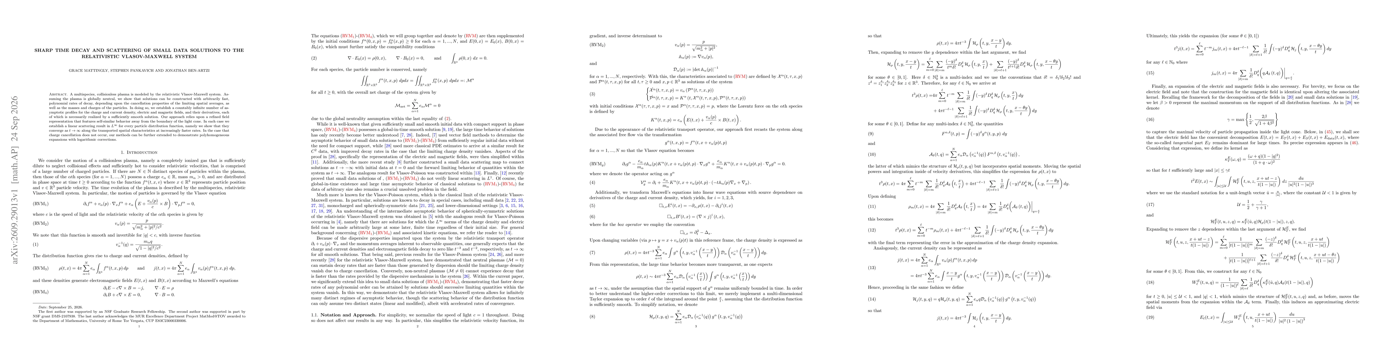Thumbnail for Sharp Time Decay and Scattering of Small Data Solutions to the Relativistic Vlasov-Maxwell System