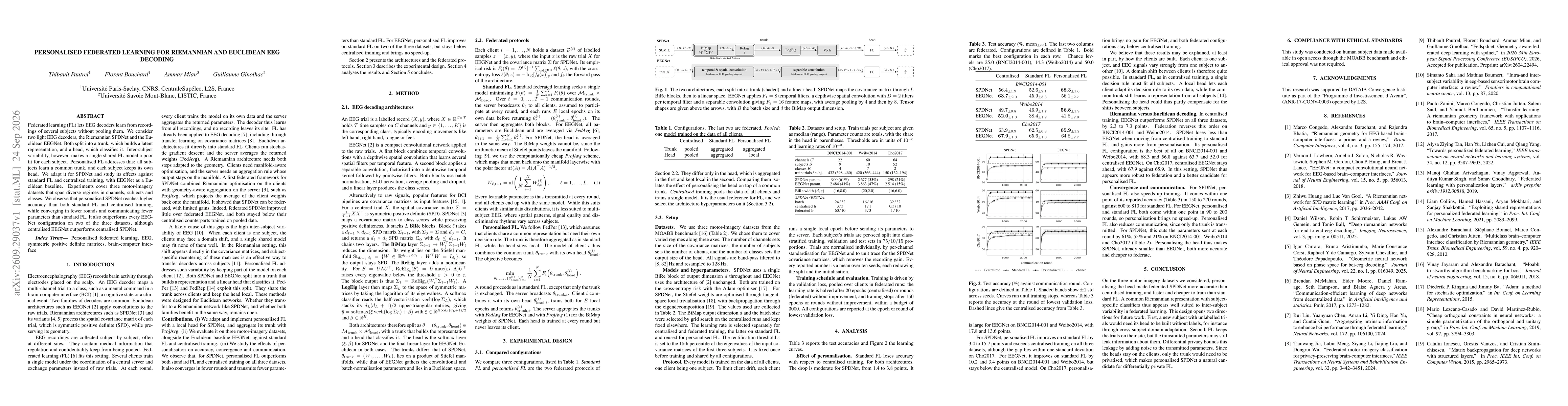 Thumbnail for Personalised federated learning for Riemannian and Euclidean EEG decoding