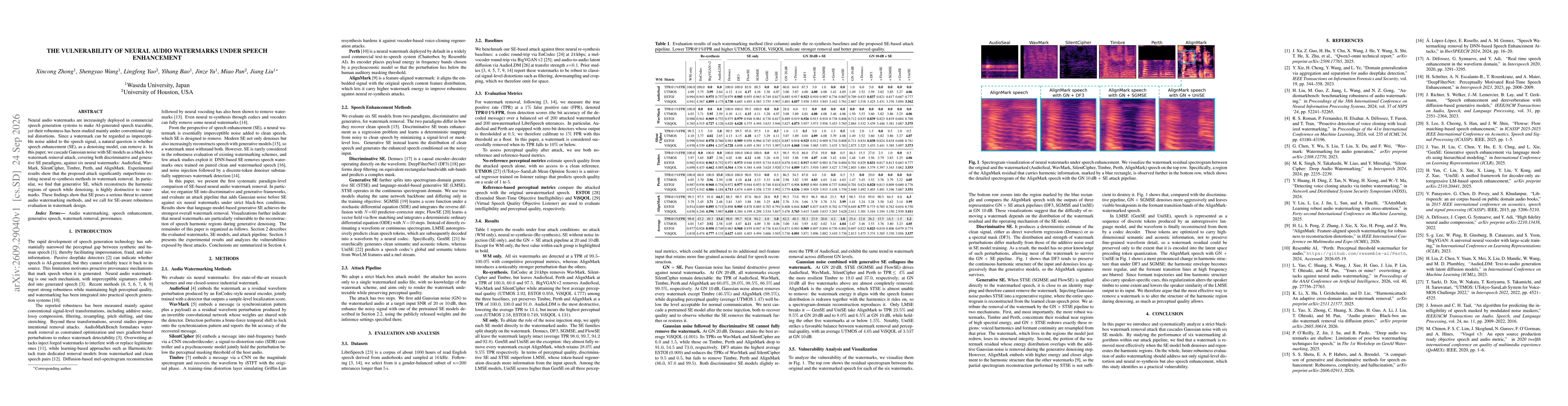 Thumbnail for The Vulnerability of Neural Audio Watermarks under Speech Enhancement