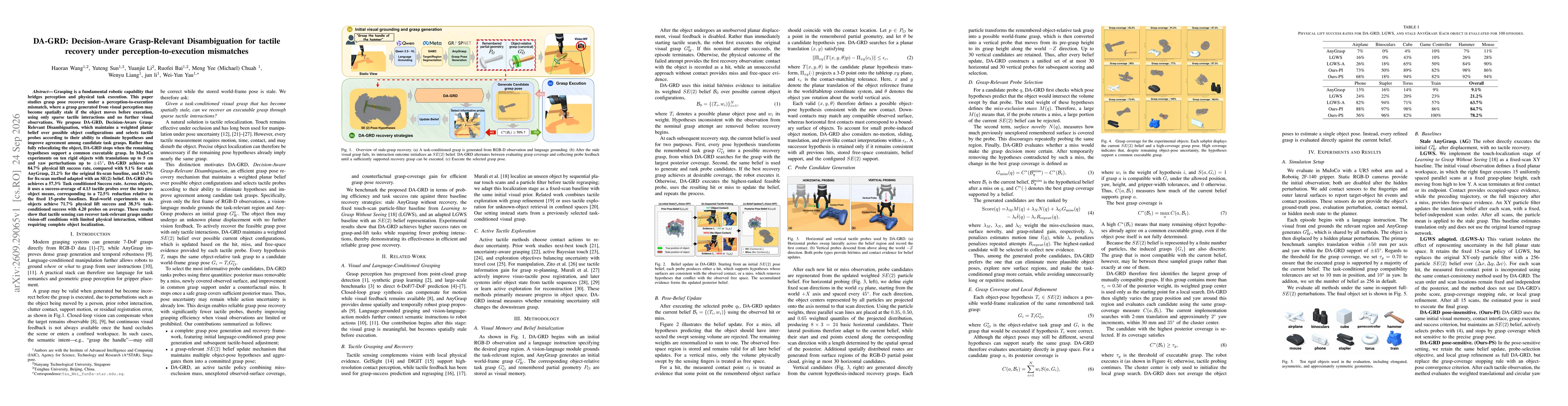 Thumbnail for DA-GRD: Decision-Aware Grasp-Relevant Disambiguation for tactile recovery under perception-to-execution mismatches