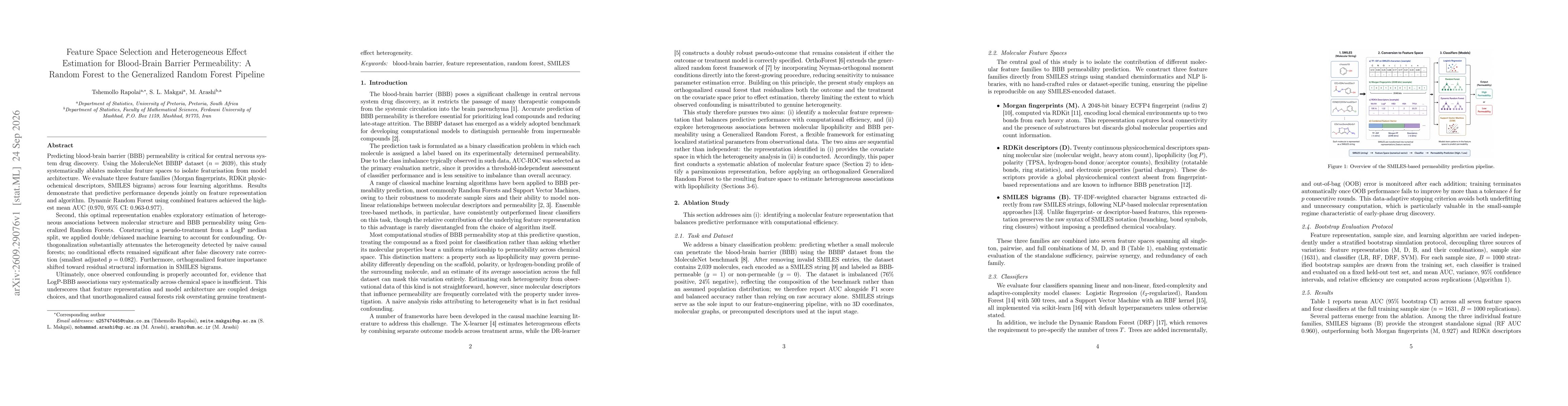 Thumbnail for Feature Space Selection and Heterogeneous Effect Estimation for Blood-Brain Barrier Permeability: A Random Forest to the Generalized Random Forest Pipeline