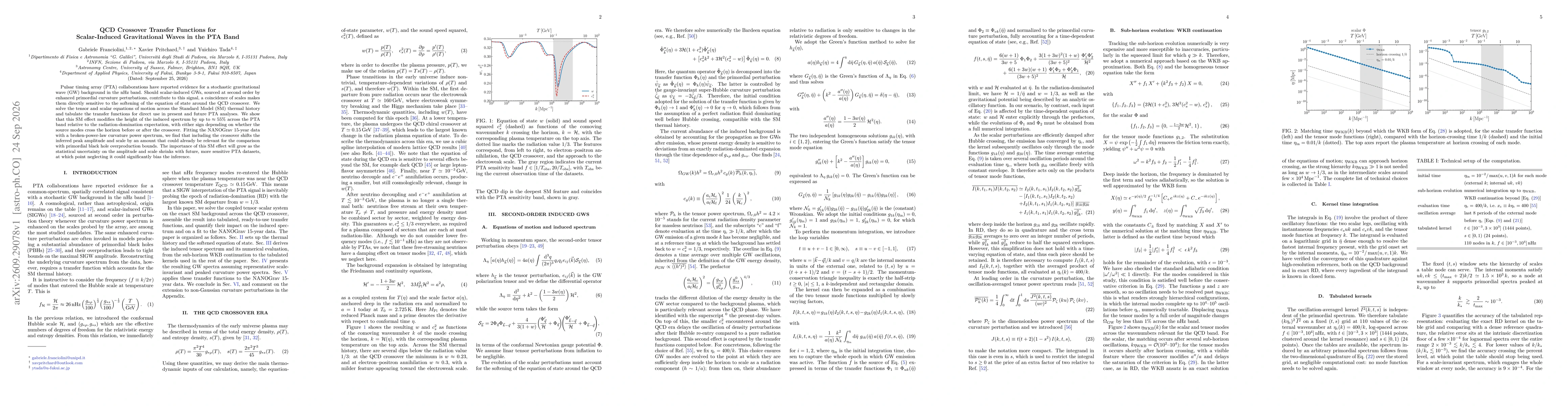Thumbnail for QCD Crossover Transfer Functions for Scalar-Induced Gravitational Waves in the PTA Band