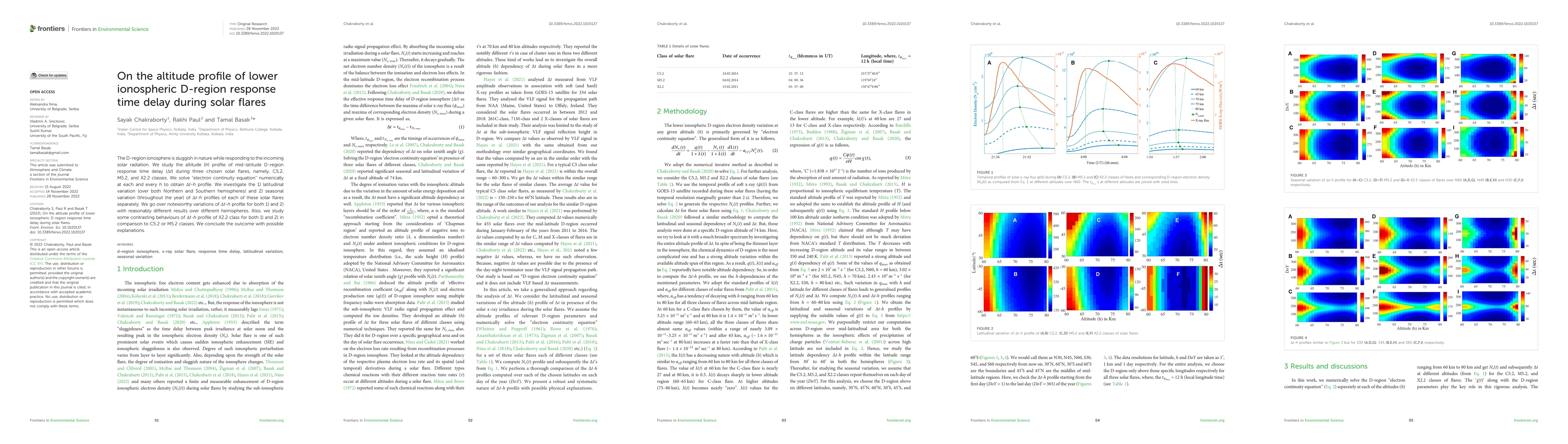 Thumbnail for On the altitude profile of lower ionospheric D-region response time delay during solar flares
