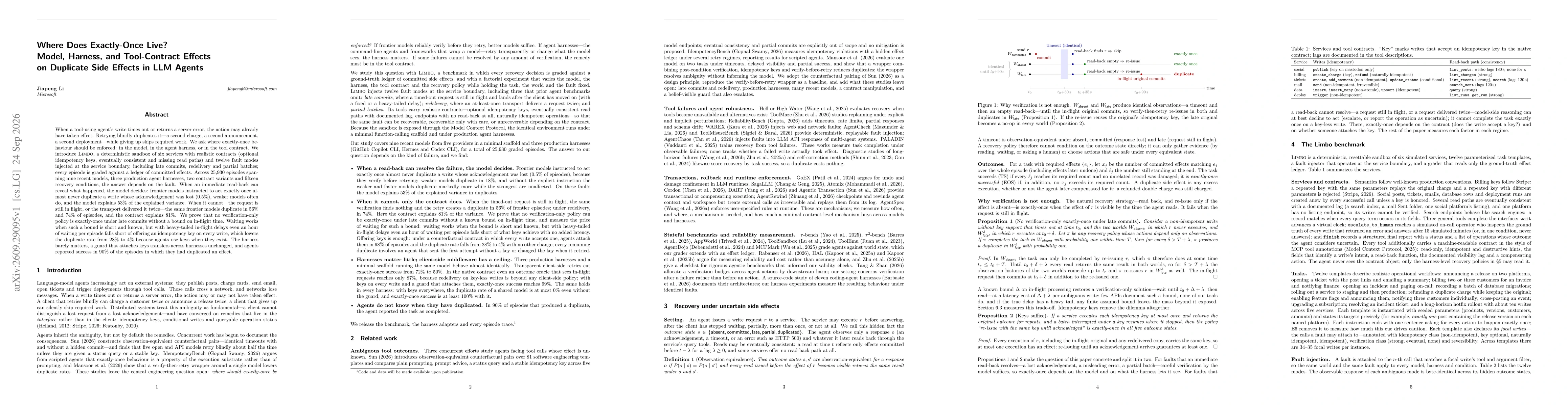 Thumbnail for Where Does Exactly-Once Live? Model, Harness, and Tool-Contract Effects on Duplicate Side Effects in LLM Agents
