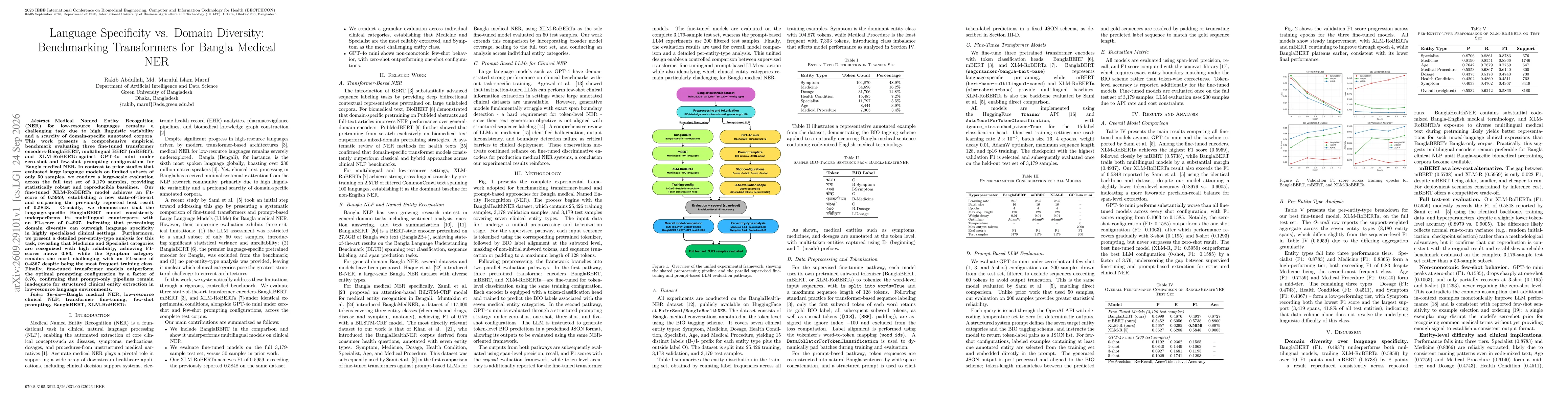 Thumbnail for Language Specificity vs. Domain Diversity: Benchmarking Transformers for Bangla Medical NER