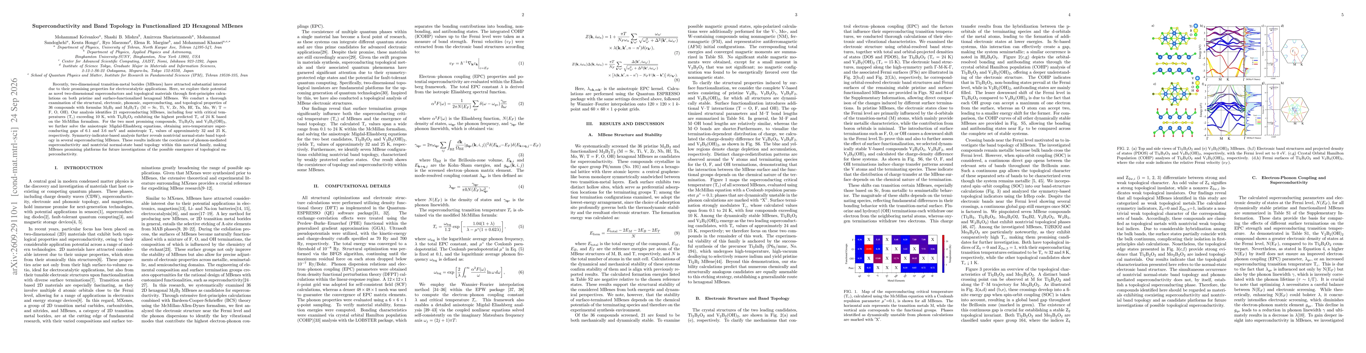 Thumbnail for Superconductivity and Band Topology in Functionalized 2D Hexagonal MBenes