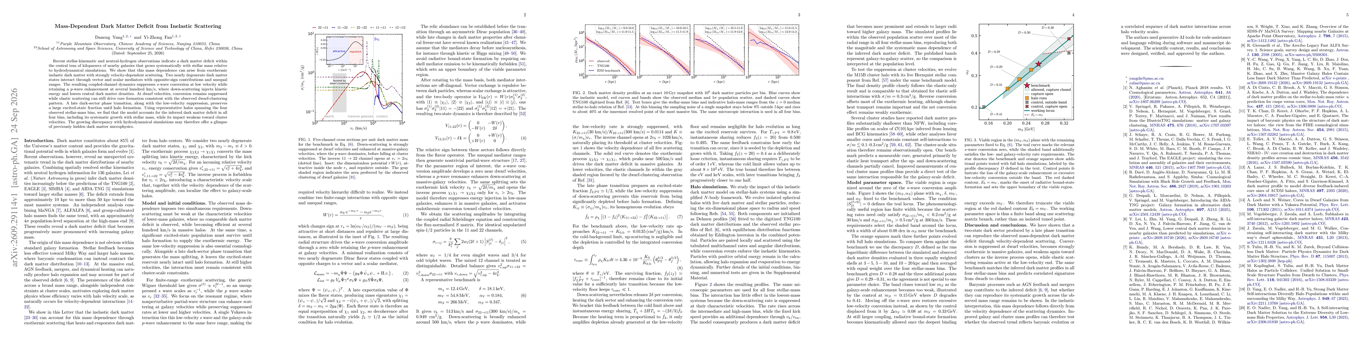 Thumbnail for Mass-Dependent Dark Matter Deficit from Inelastic Scattering