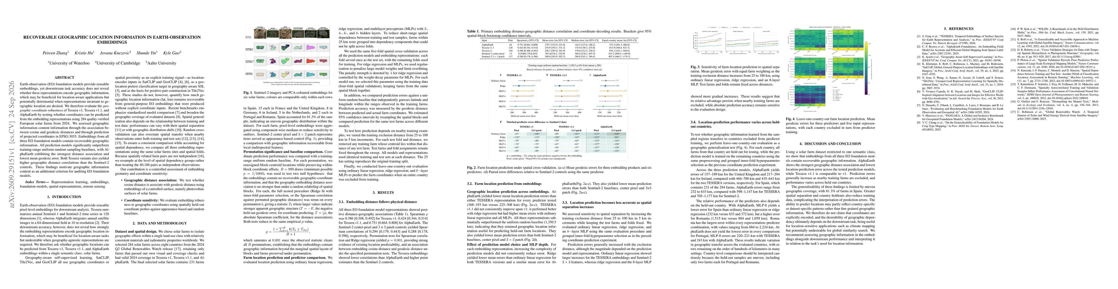 Thumbnail for Recoverable Geographic Location Information in Earth-Observation Embeddings