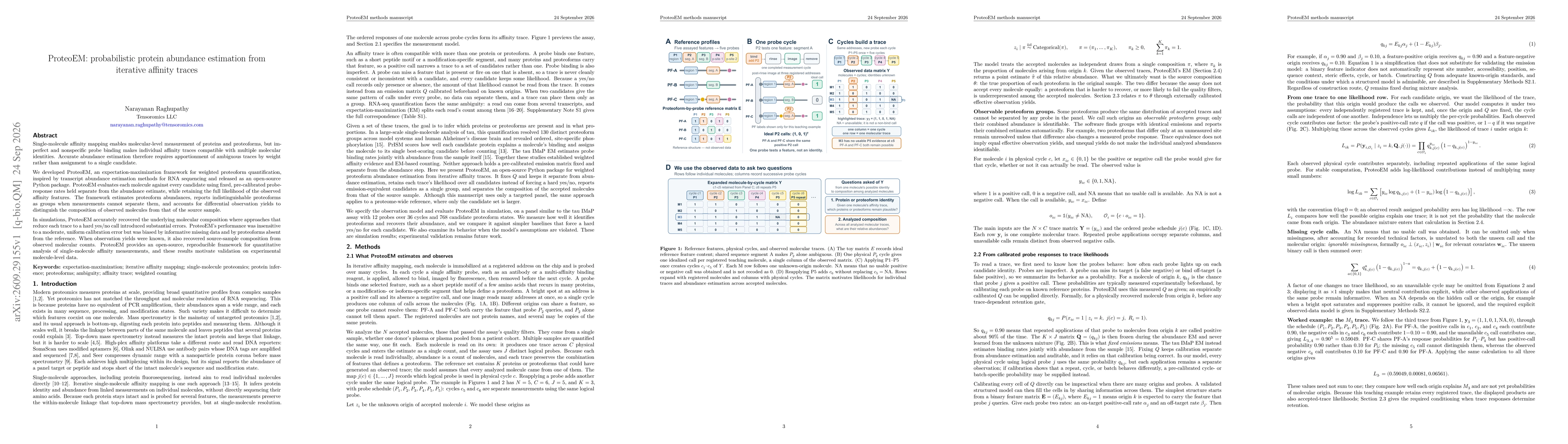 Thumbnail for ProteoEM: probabilistic protein abundance estimation from iterative affinity traces