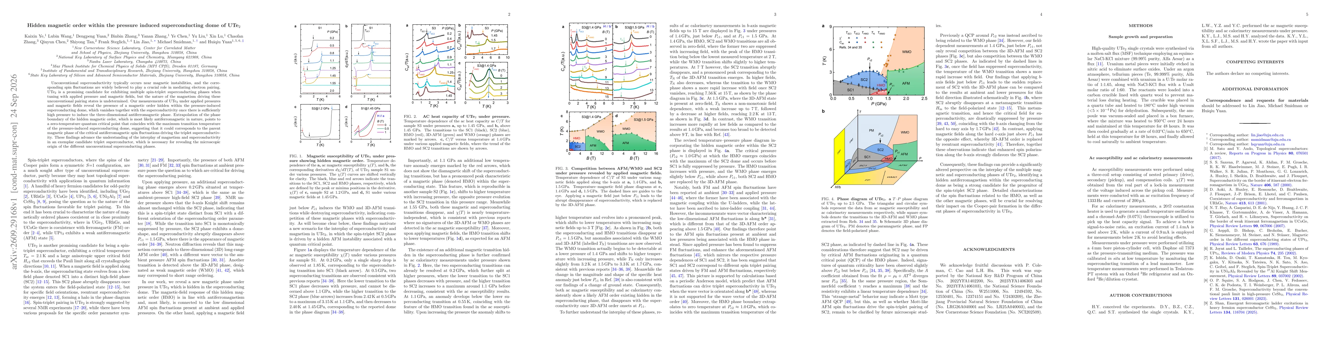 Thumbnail for Hidden magnetic order within the pressure induced superconducting dome of UTe2