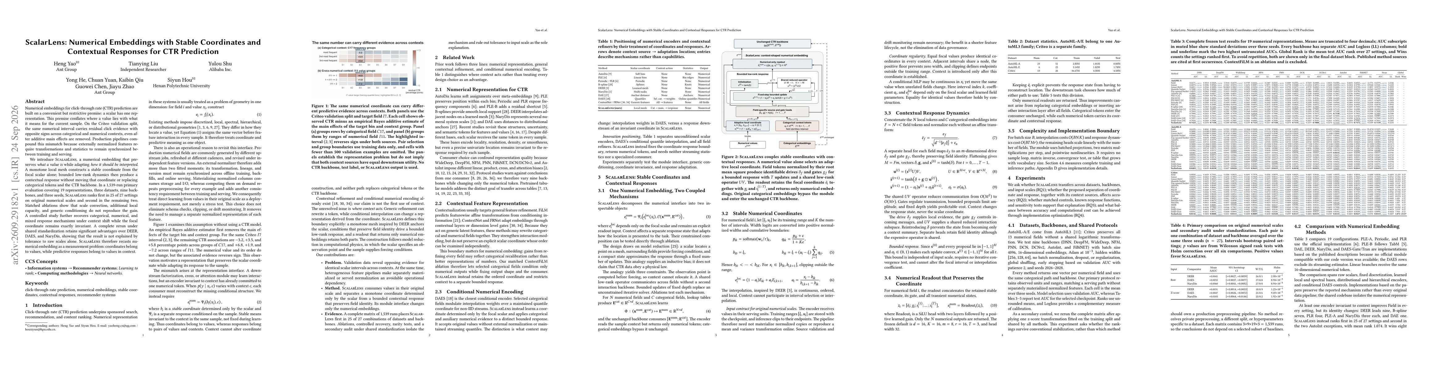 Thumbnail for ScalarLens: Numerical Embeddings with Stable Coordinates and Contextual Responses for CTR Prediction