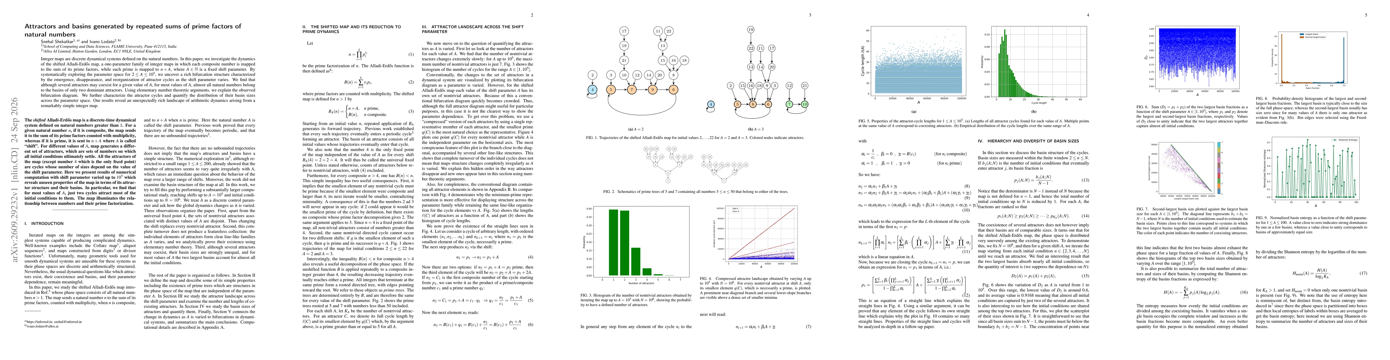 Thumbnail for Attractors and basins generated by repeated sums of prime factors of natural numbers