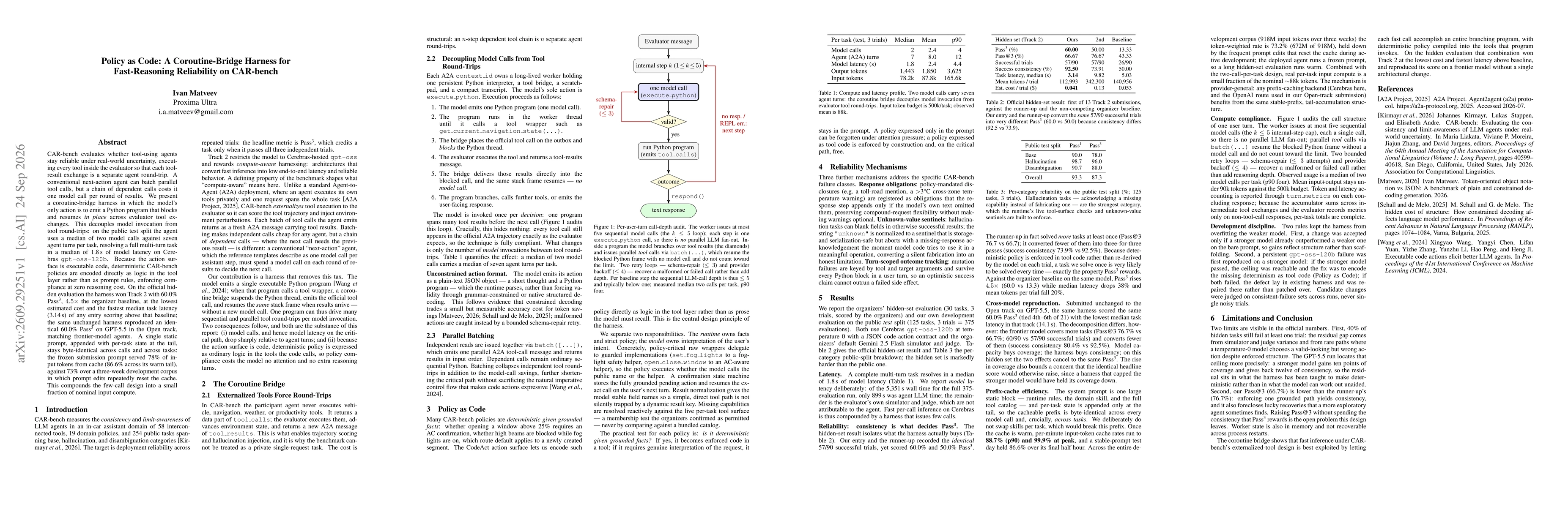 Thumbnail for Policy as Code: A Coroutine-Bridge Harness for Fast-Reasoning Reliability on CAR-bench