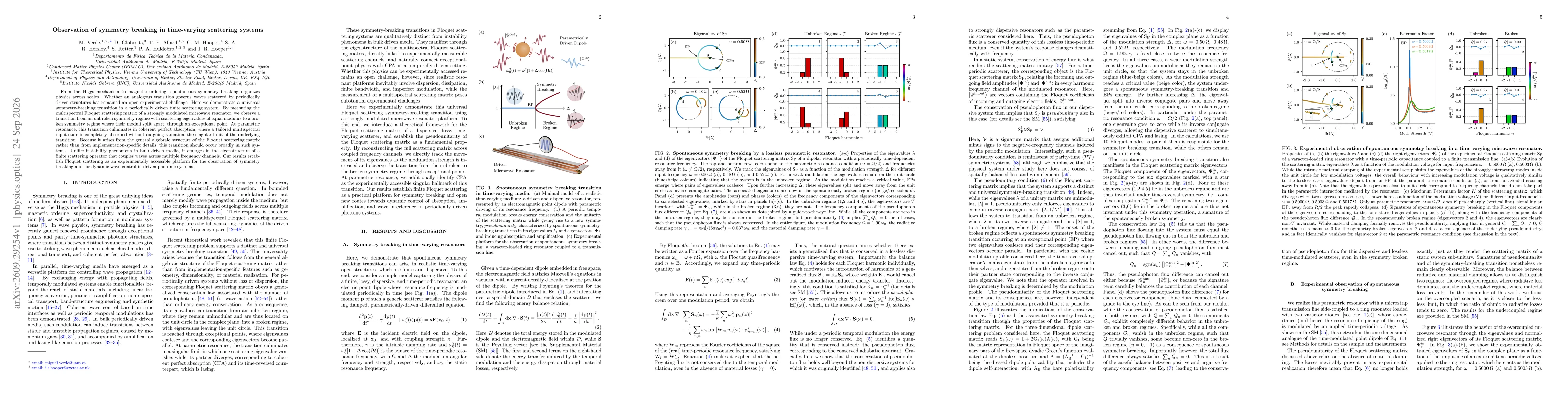 Thumbnail for Observation of symmetry breaking in time-varying scattering systems