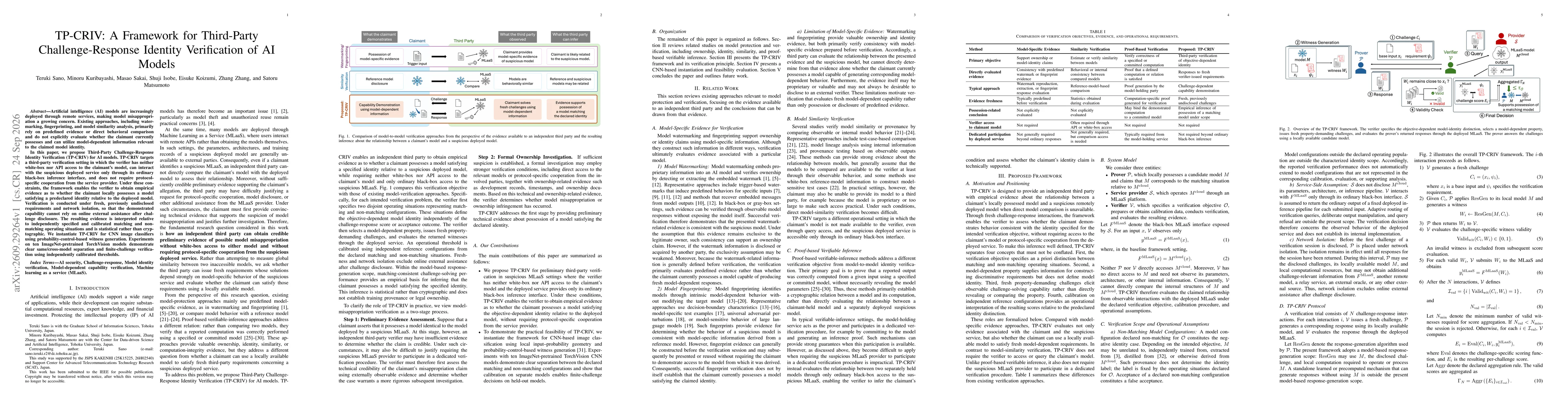Thumbnail for TP-CRIV: A Framework for Third-Party Challenge-Response Identity Verification of AI Models