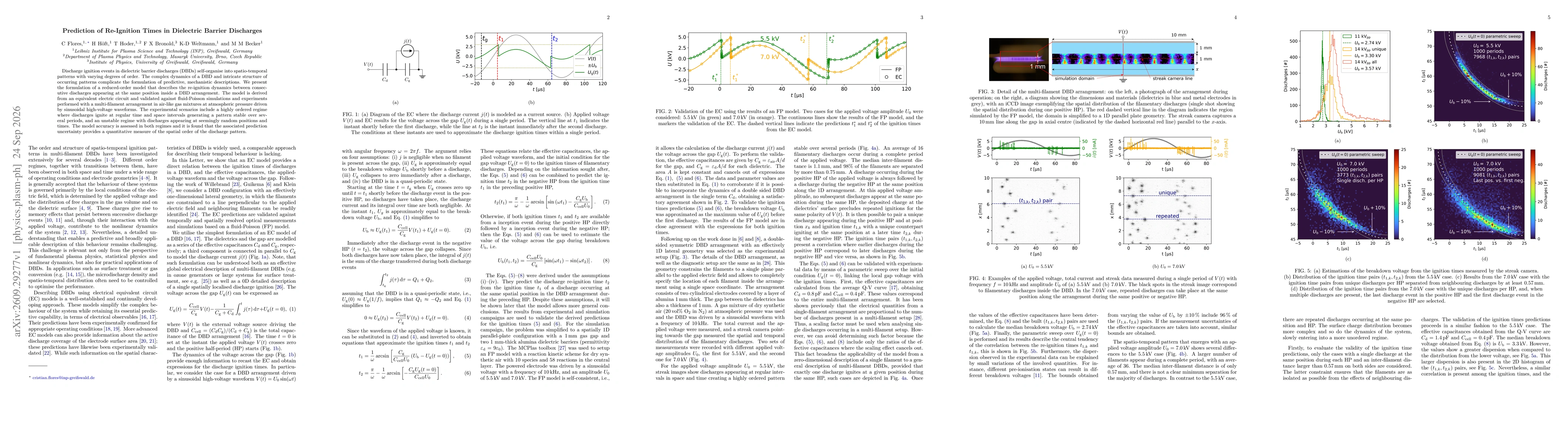 Thumbnail for Prediction of Re-Ignition Times in Dielectric Barrier Discharges