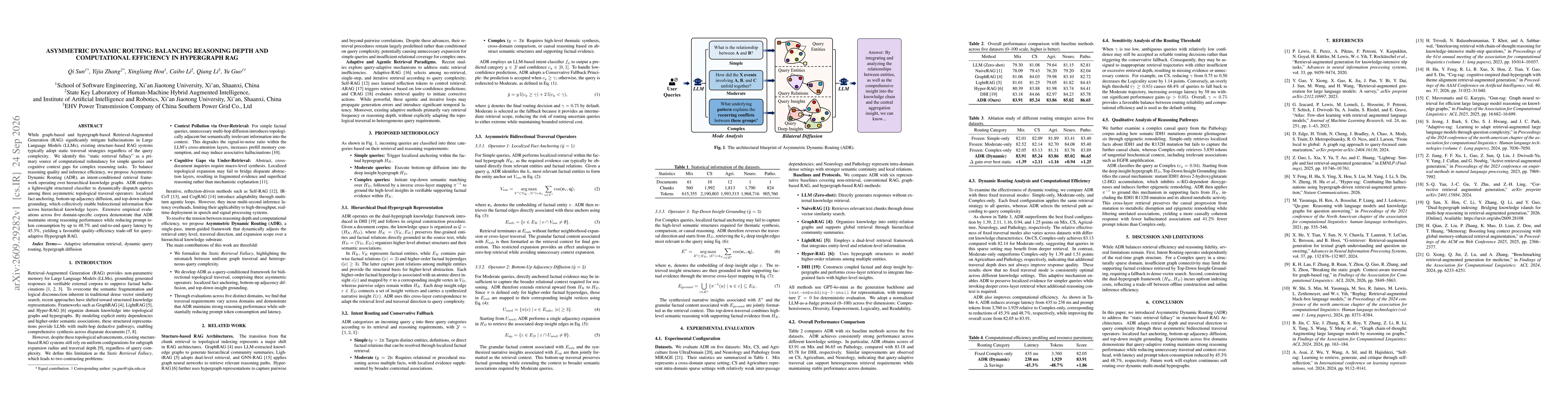 Thumbnail for Asymmetric Dynamic Routing: Balancing Reasoning Depth and Computational Efficiency in Hypergraph RAG
