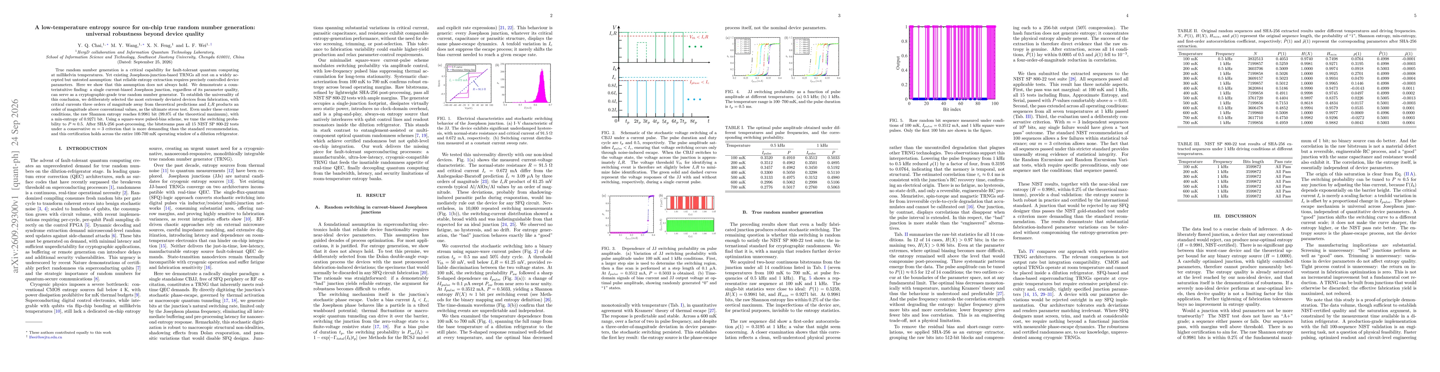 Thumbnail for A low-temperature entropy source for on-chip true random number generation: universal robustness beyond device quality