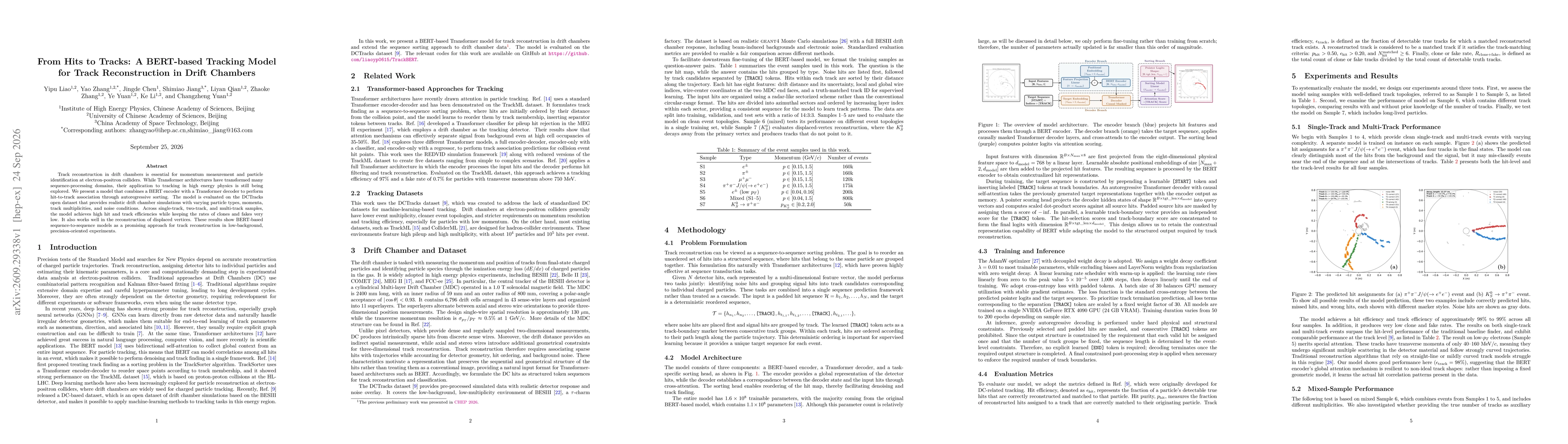 Thumbnail for From Hits to Tracks: A BERT-based Tracking Model for Track Reconstruction in Drift Chambers