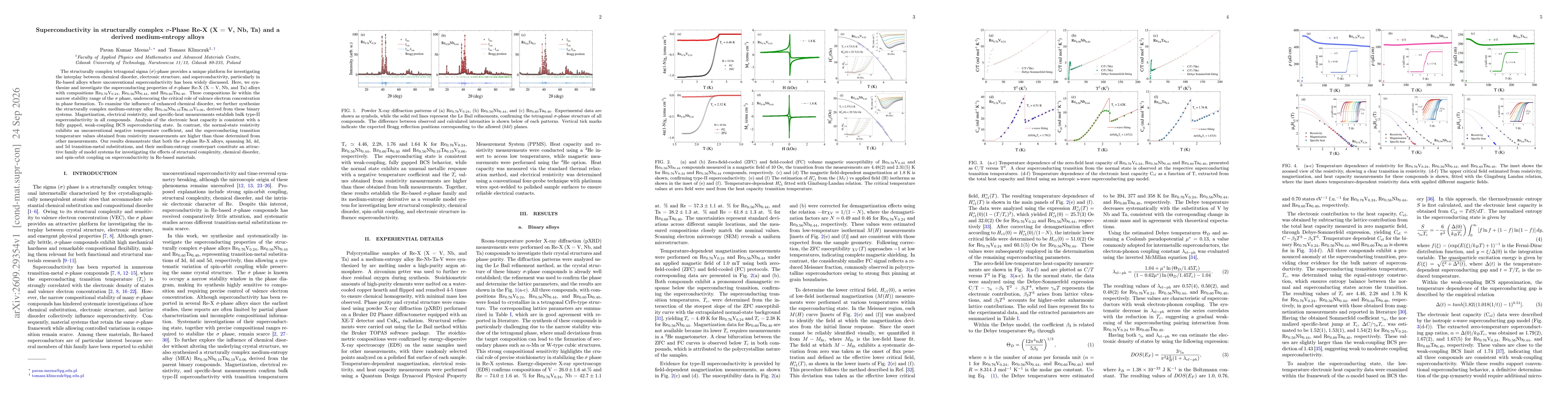 Thumbnail for Superconductivity in structurally complex $σ$-Phase Re-X (X = V, Nb, Ta) and a derived medium-entropy alloys