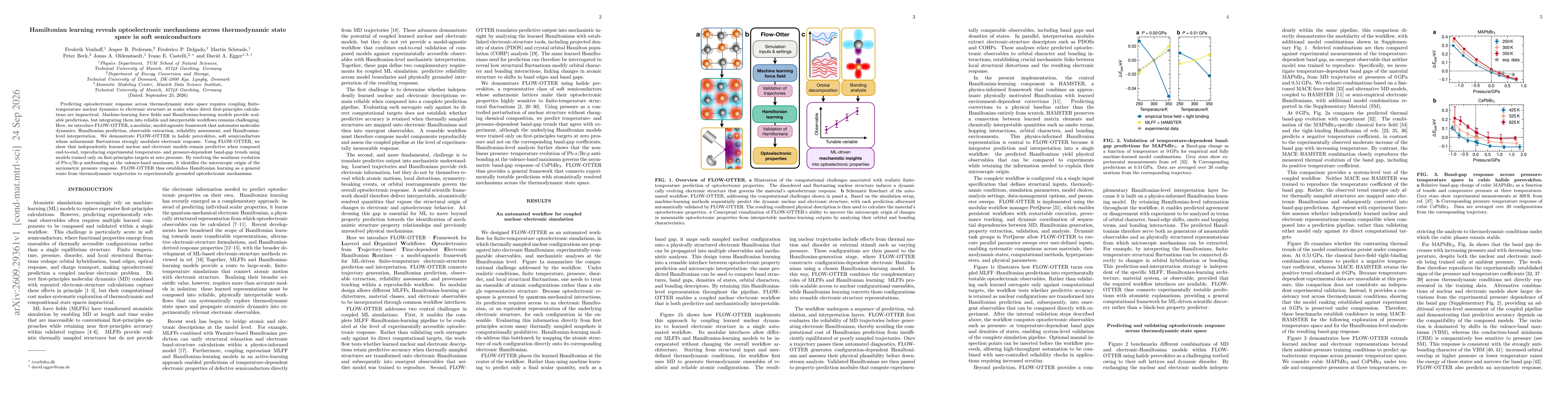 Thumbnail for Hamiltonian learning reveals optoelectronic mechanisms across thermodynamic state space in soft semiconductors