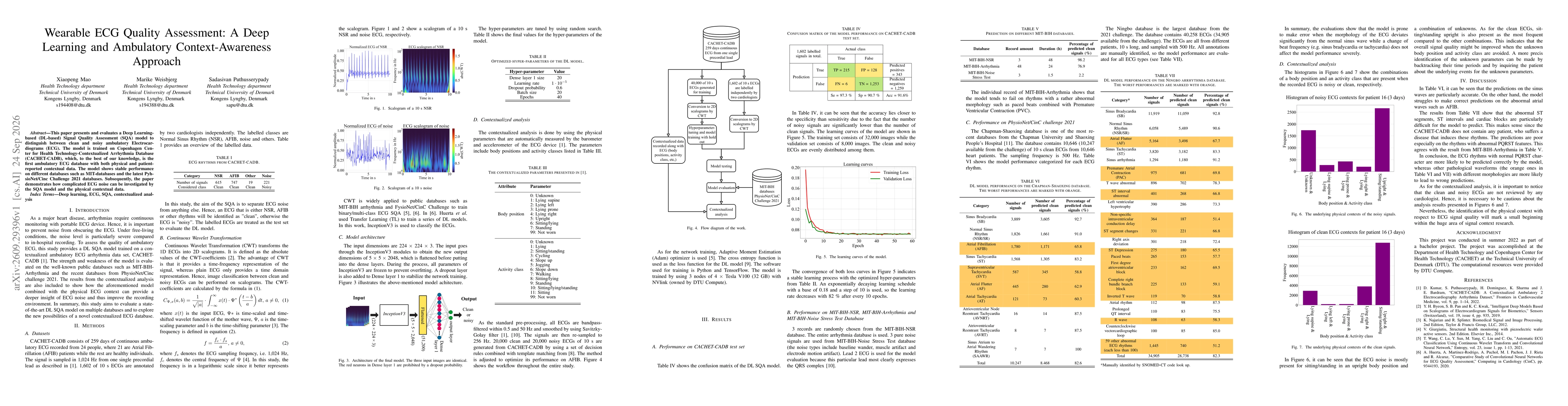 Thumbnail for Wearable ECG Quality Assessment: A Deep Learning and Ambulatory Context-Awareness Approach
