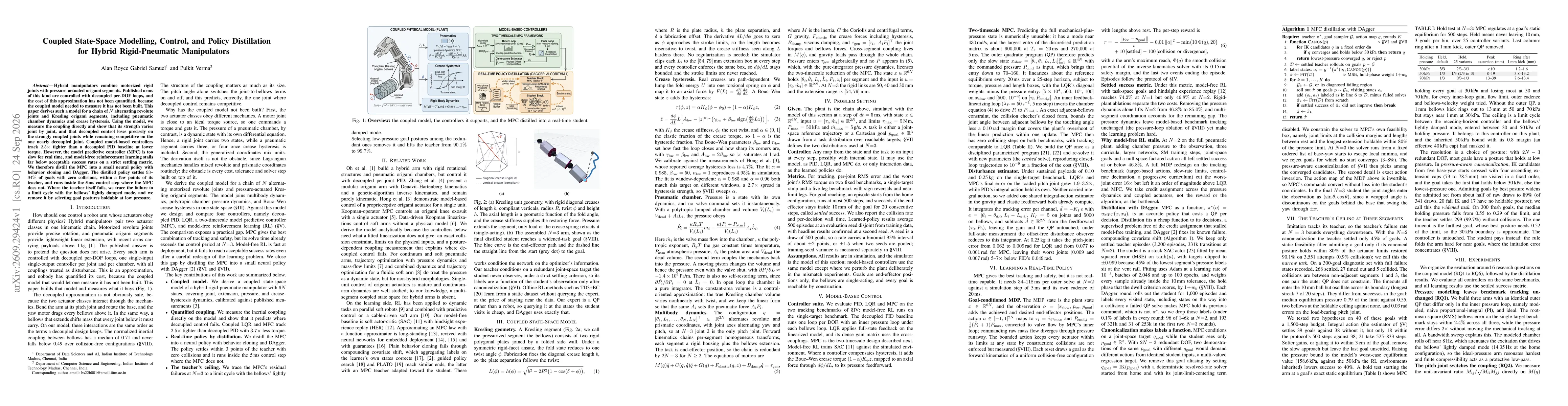Thumbnail for Coupled State-Space Modelling, Control, and Policy Distillation for Hybrid Rigid-Pneumatic Manipulators