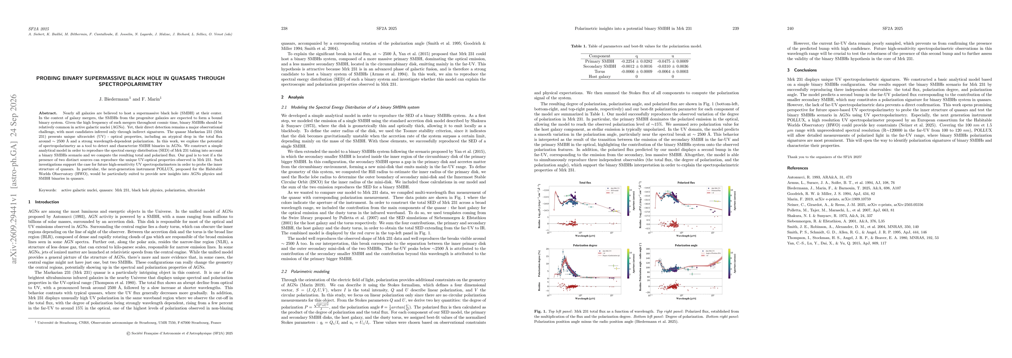 Thumbnail for Probing binary supermassive black hole in quasars tough spectropolarimetry