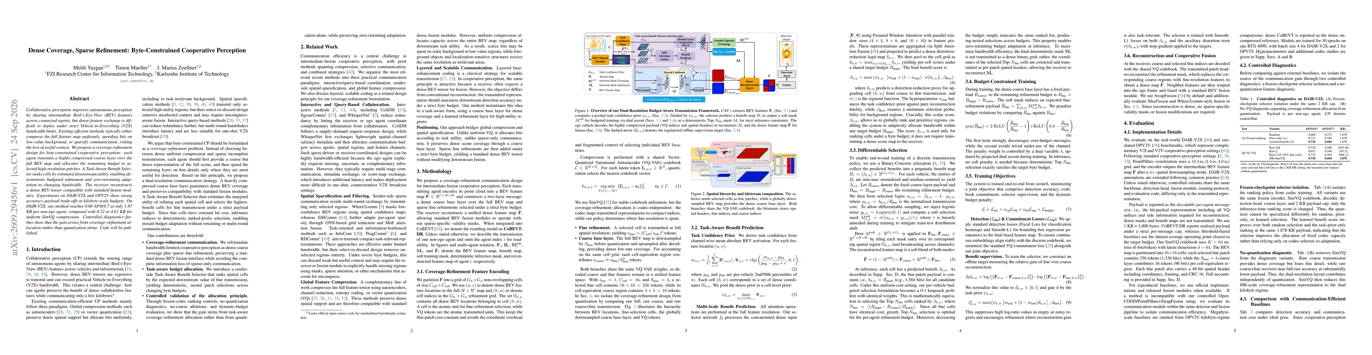 Thumbnail for Dense Coverage, Sparse Refinement: Byte-Constrained Cooperative Perception