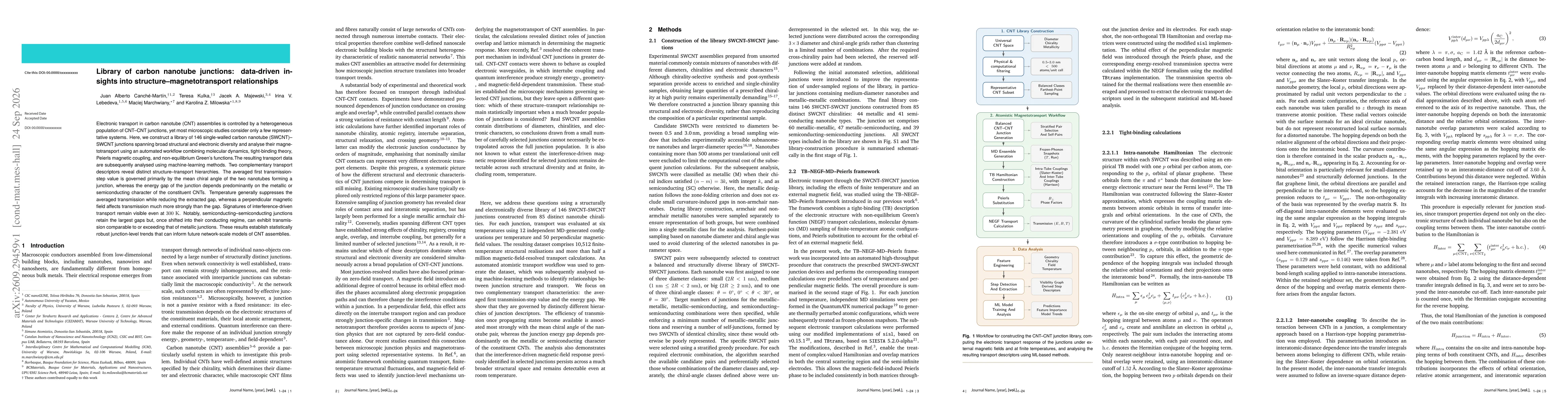 Thumbnail for Library of carbon nanotube junctions: data-driven insights into structure-magnetotransport relationships