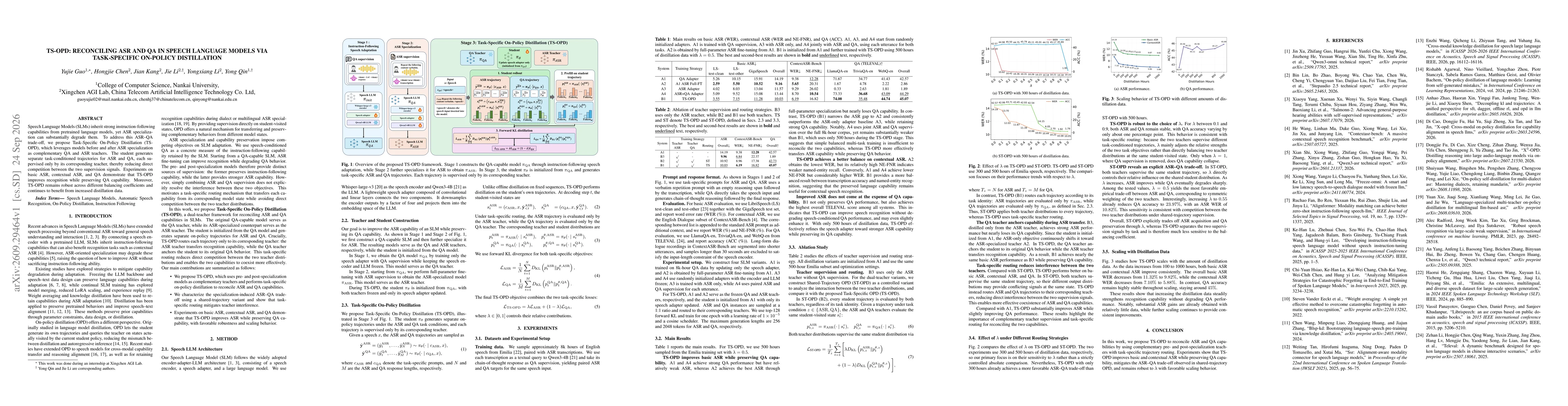Thumbnail for TS-OPD: Reconciling ASR and QA in Speech Language Models via Task-Specific On-Policy Distillation