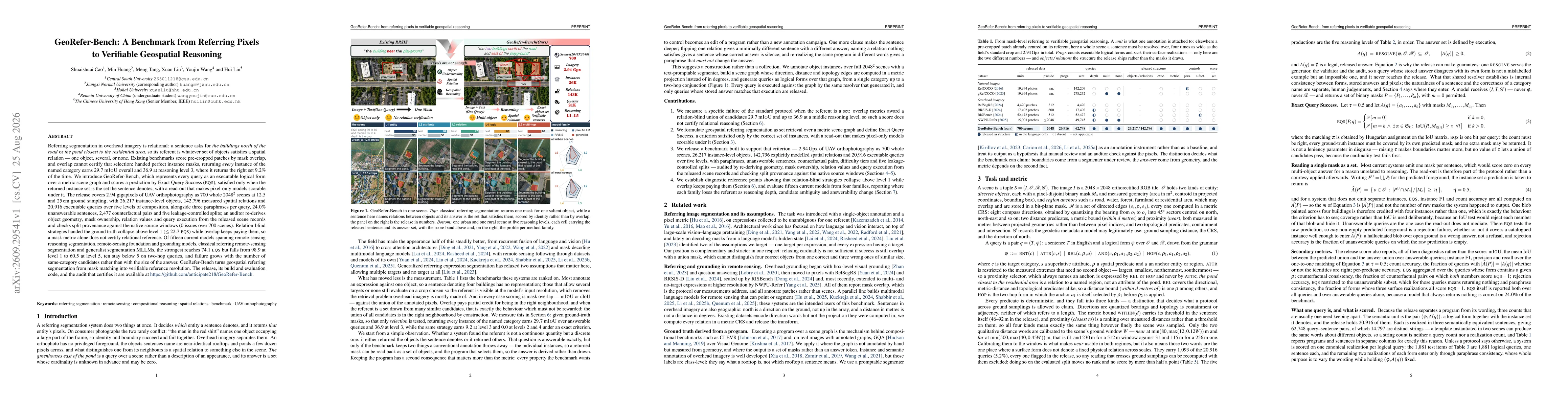 Thumbnail for GeoRefer-Bench: A Benchmark from Referring Pixels to Verifiable Geospatial Reasoning