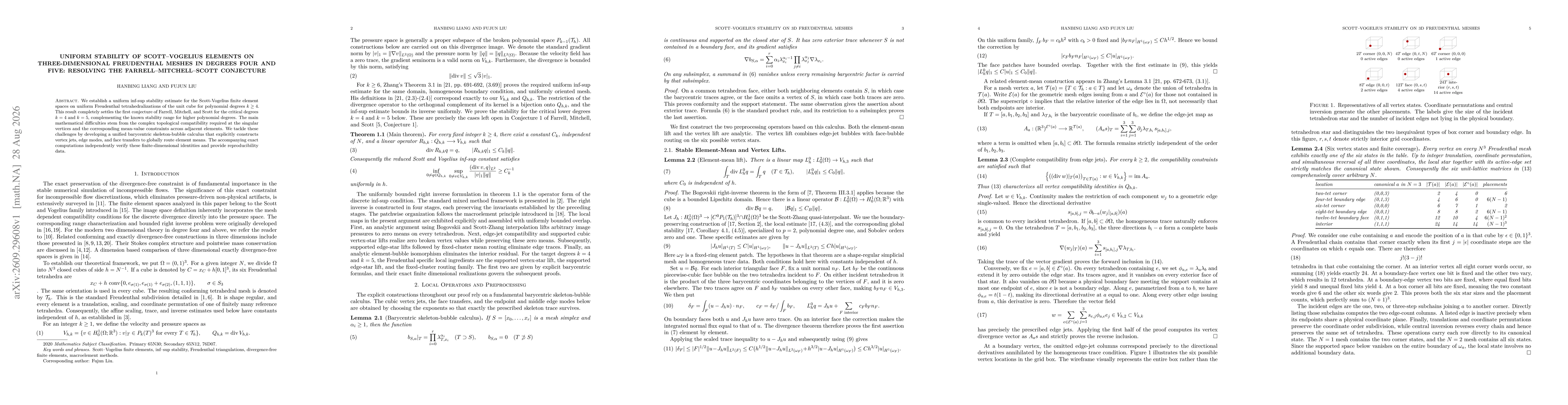 Thumbnail for Uniform Stability of Scott-Vogelius Elements on Three-Dimensional Freudenthal Meshes in Degrees Four and Five: Resolving the Farrell-Mitchell-Scott Conjecture