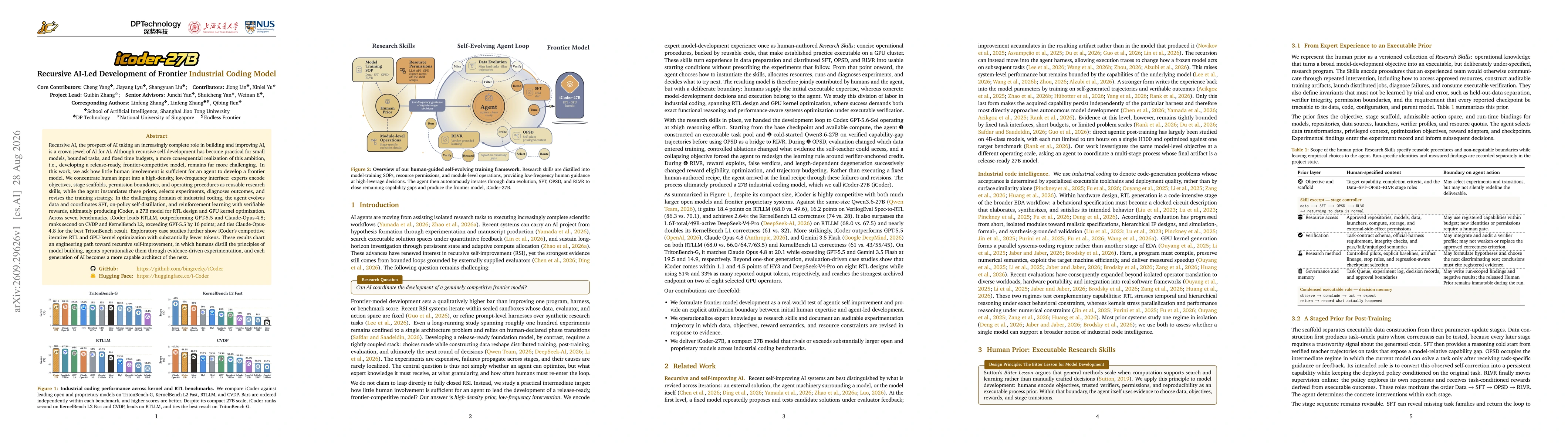 Thumbnail for iCoder-27B: Recursive AI-Led Development of Frontier Industrial Coding Model