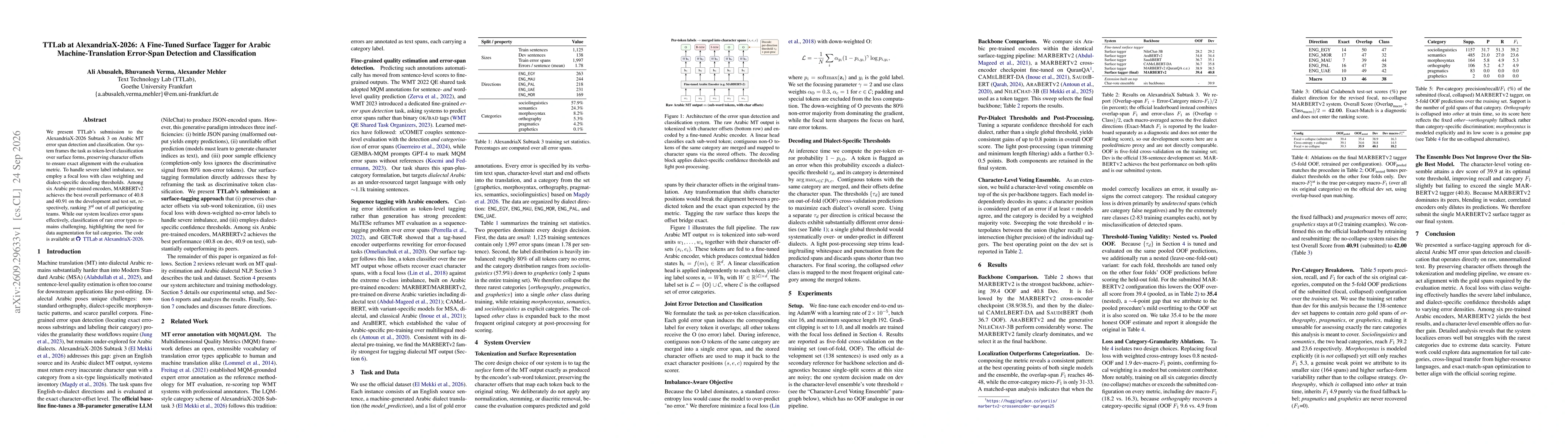 Thumbnail for TTLab at AlexandriaX-2026: A Fine-Tuned Surface Tagger for Arabic Machine-Translation Error-Span Detection and Classification