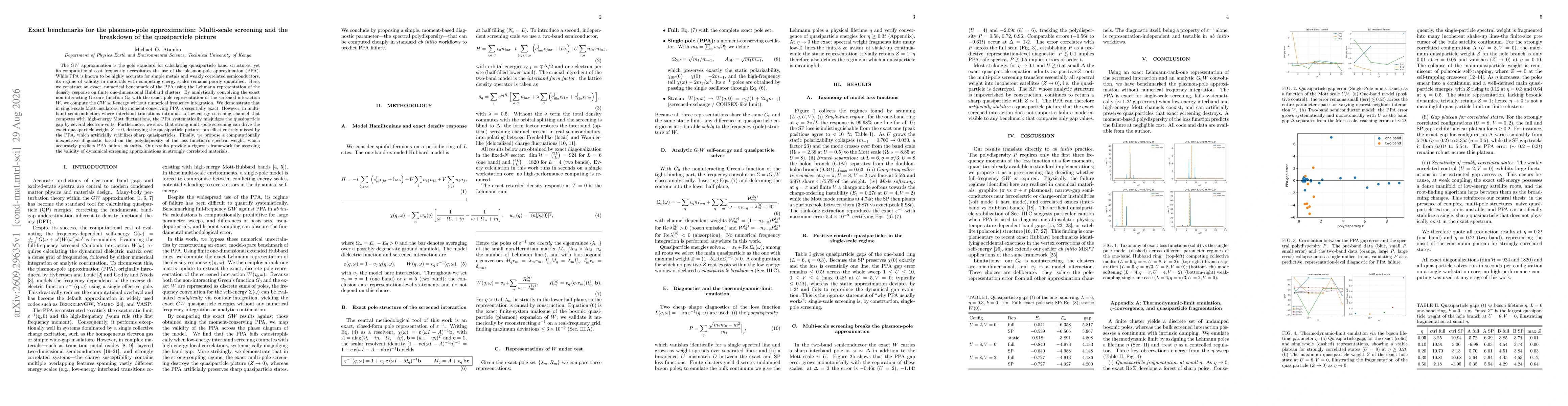 Thumbnail for Exact benchmarks for the plasmon-pole approximation: Multi-scale screening and the breakdown of the quasiparticle picture