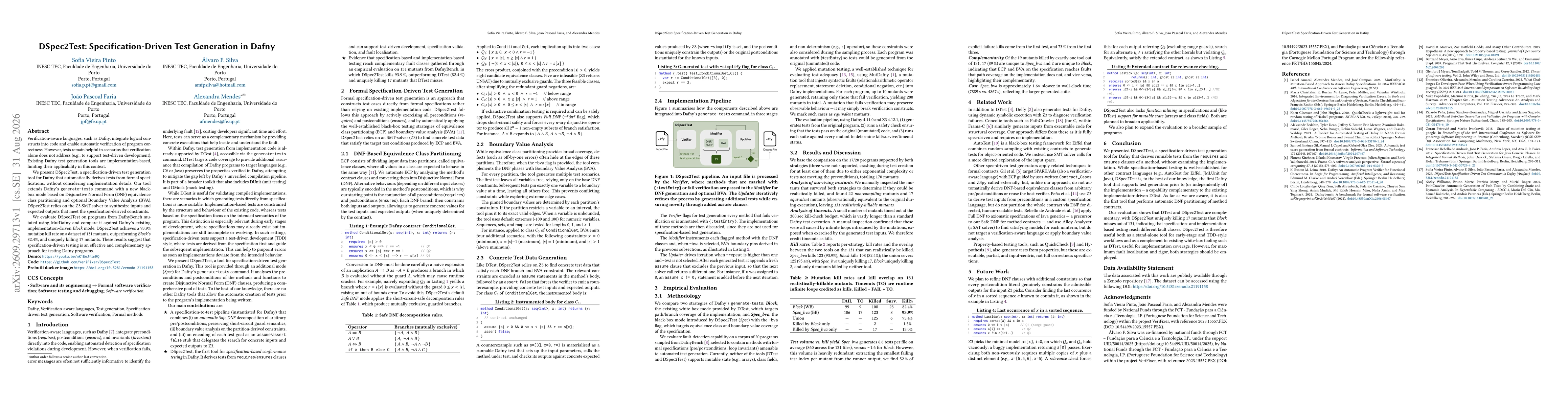 Thumbnail for DSpec2Test: Specification-Driven Test Generation in Dafny