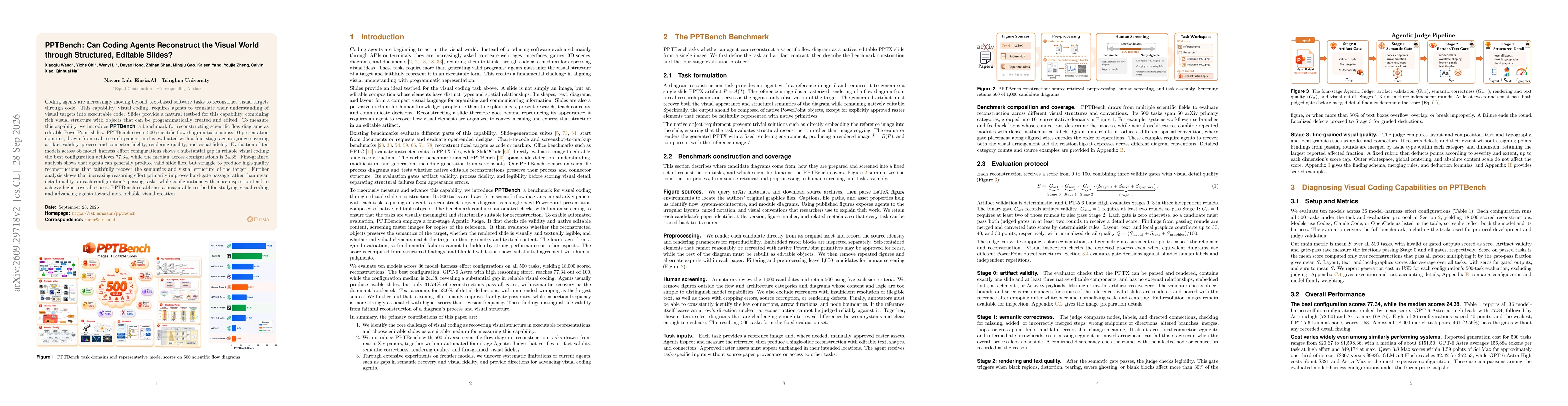 Thumbnail for PPTBench: Can Coding Agents Reconstruct the Visual World through Structured, Editable Slides
