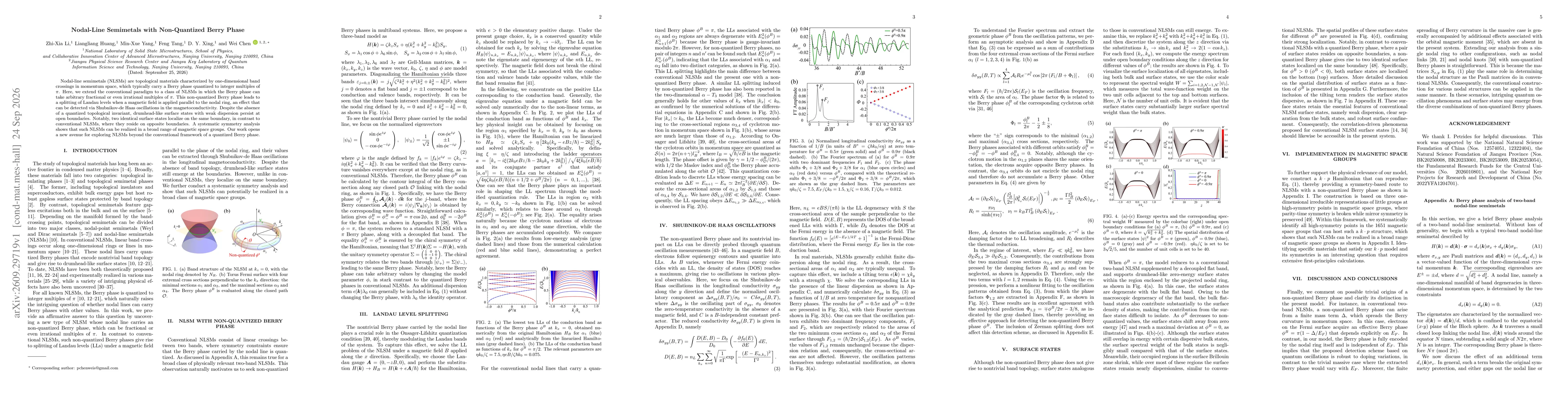 Thumbnail for Nodal-Line Semimetals with Non-Quantized Berry Phase