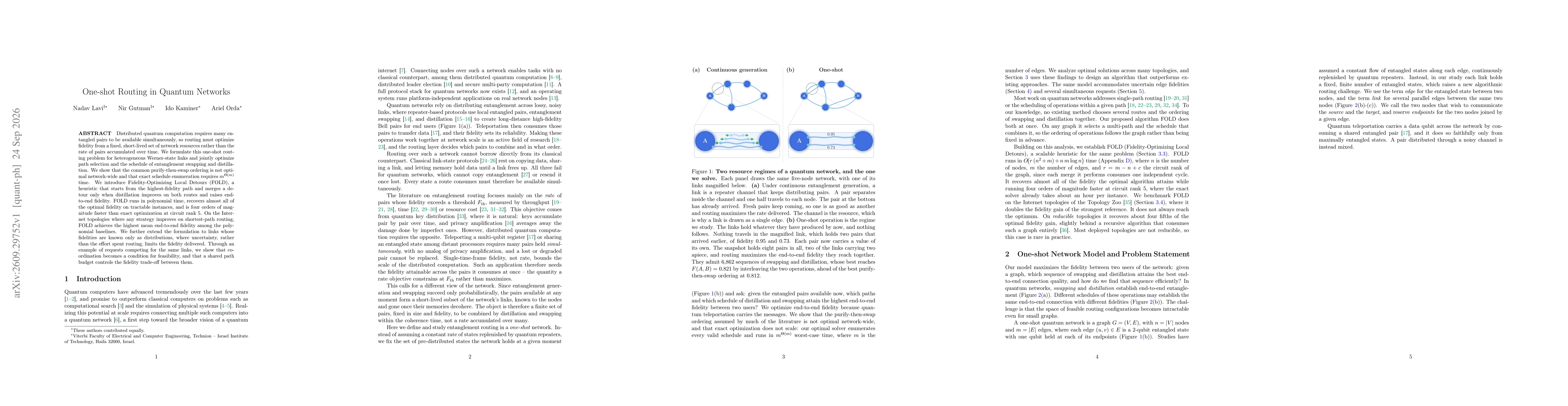 Thumbnail for One-shot Routing in Quantum Networks