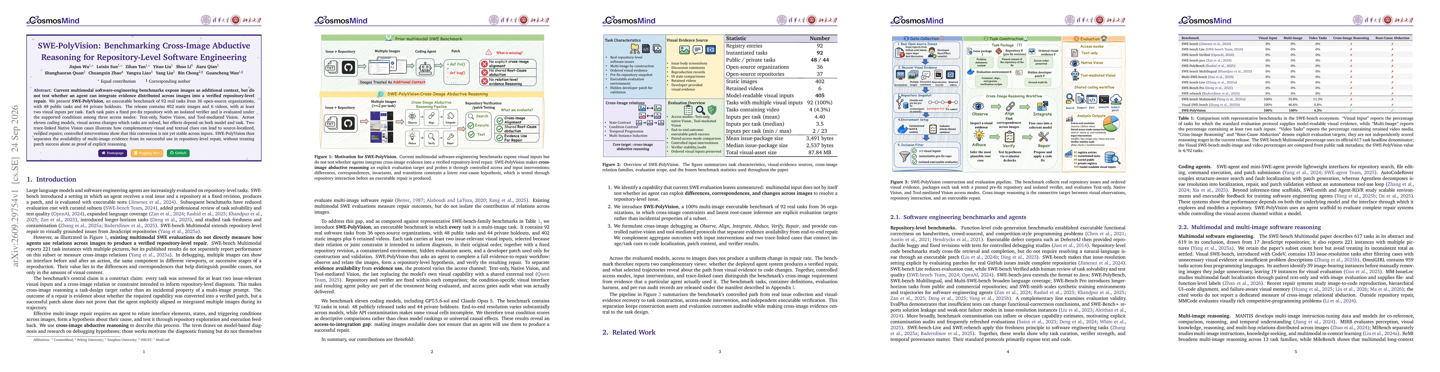 Thumbnail for SWE-PolyVision: Benchmarking Cross-Image Abductive Reasoning for Repository-Level Software Engineering