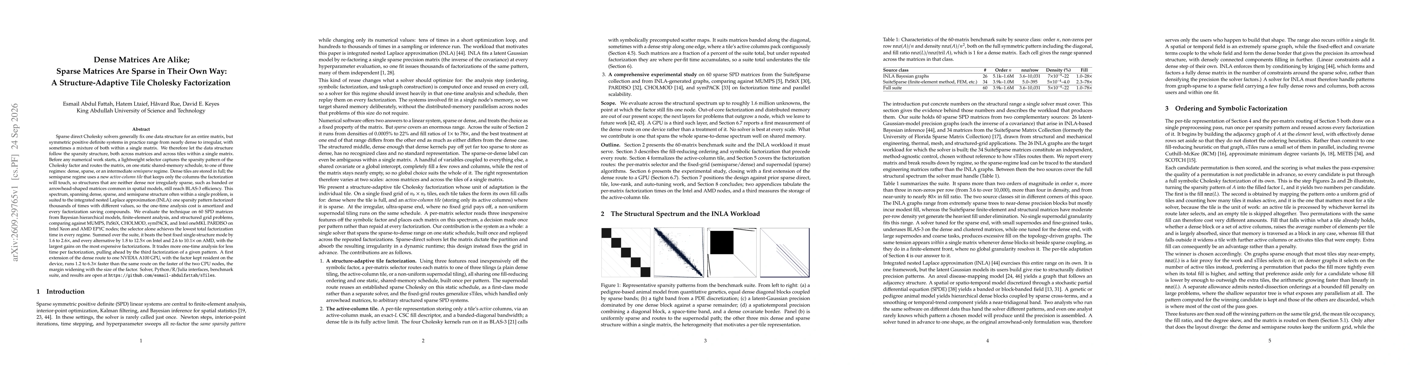 Thumbnail for Dense Matrices Are Alike; Sparse Matrices Are Sparse in Their Own Way: A Structure-Adaptive Tile Cholesky Factorization