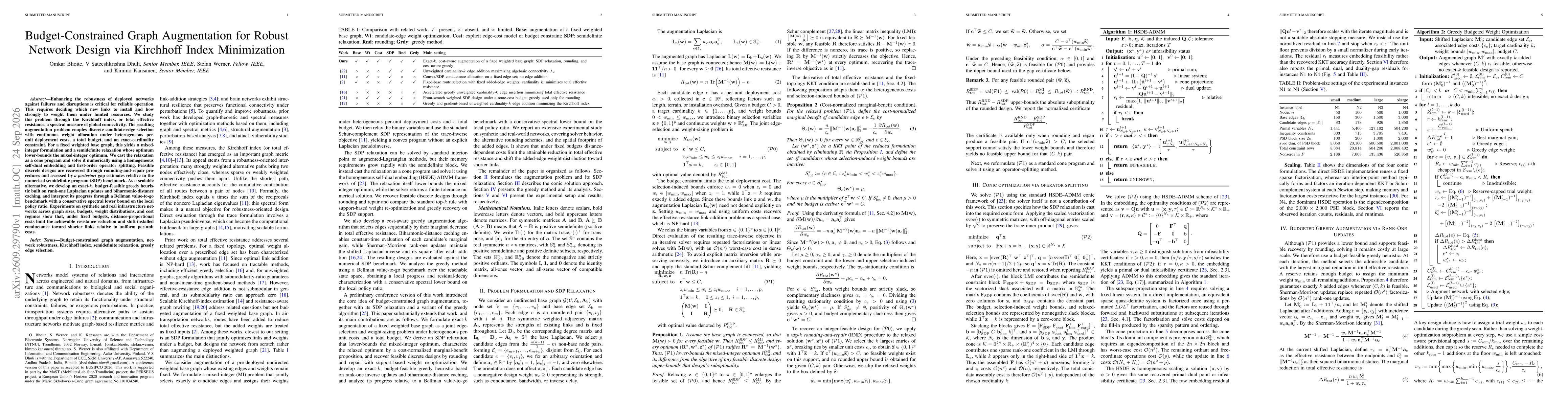 Thumbnail for Budget-Constrained Graph Augmentation for Robust Network Design via Kirchhoff Index Minimization