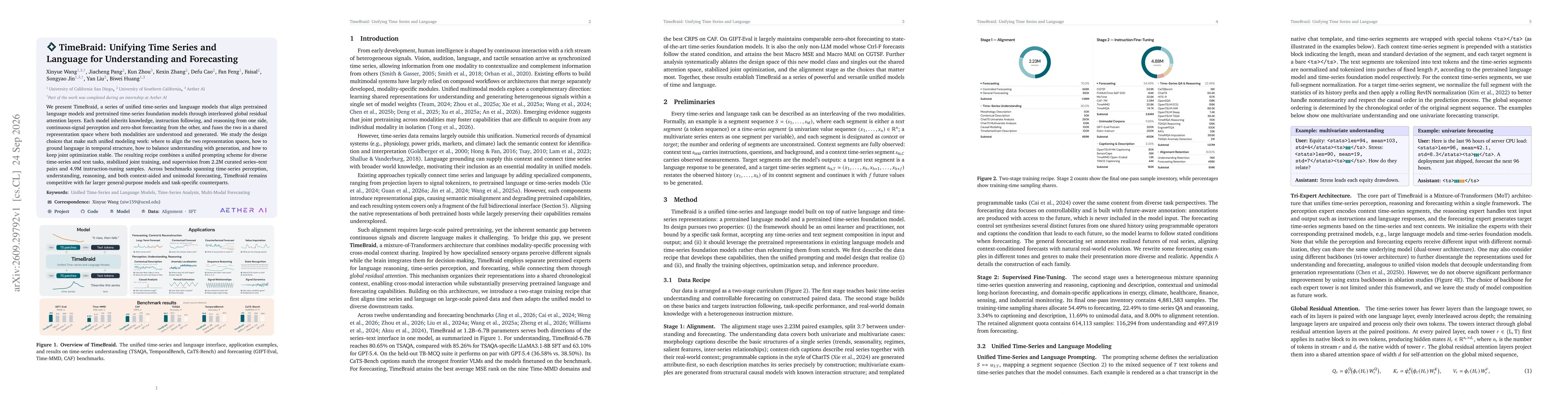 Thumbnail for TimeBraid: Unifying Time Series and Language for Understanding and Forecasting