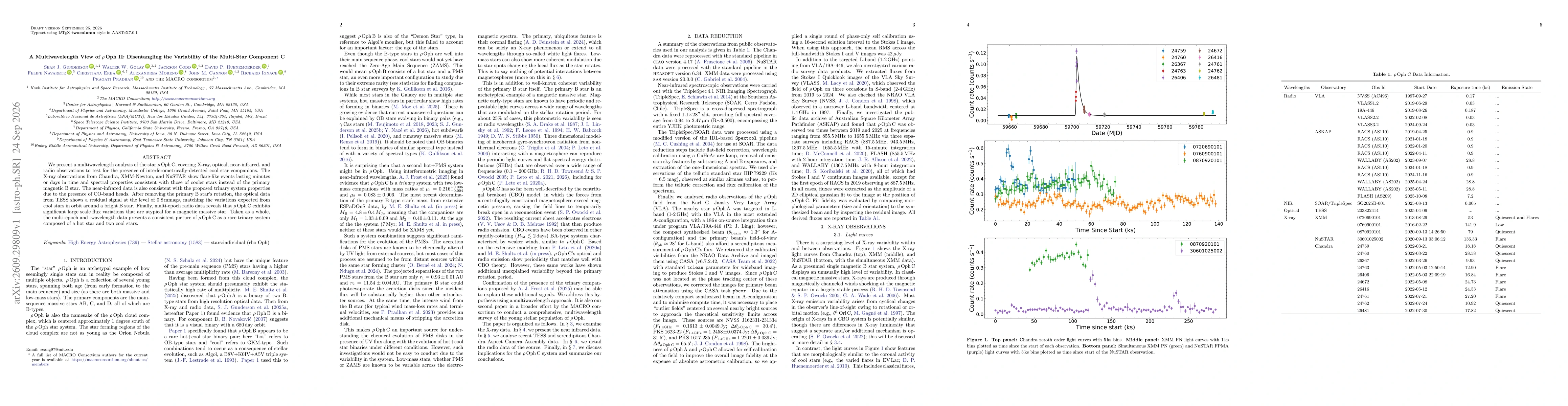 Thumbnail for A Multiwavelength View of $ρ$ Oph II: Disentangling the Variability of the Multi-Star Component C