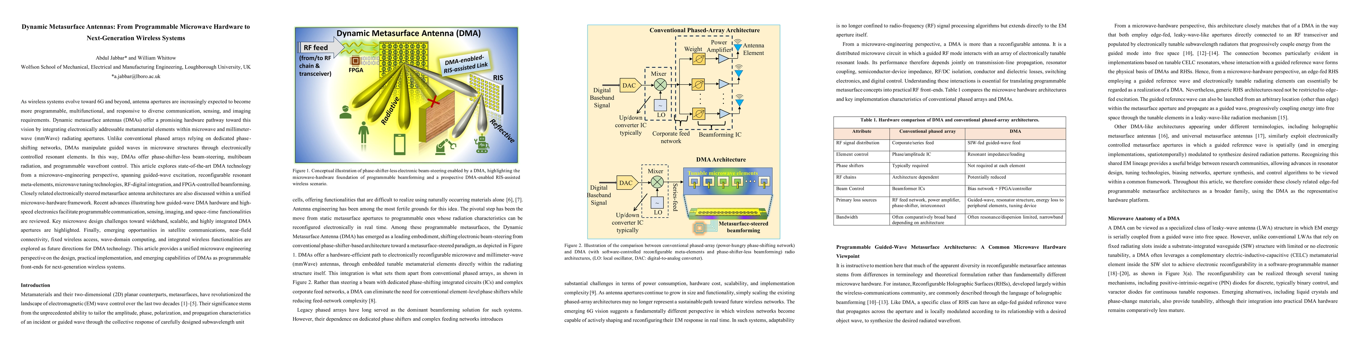 Thumbnail for Dynamic Metasurface Antennas: From Programmable Microwave Hardware to Next-Generation Wireless Systems