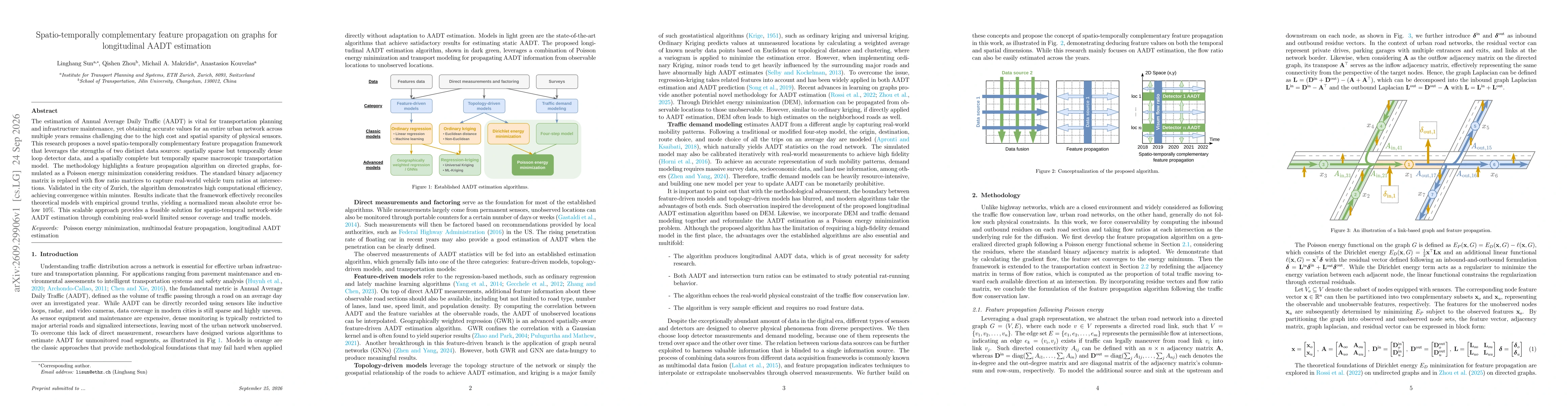Thumbnail for Spatio-temporally complementary feature propagation on graphs for longitudinal AADT estimation