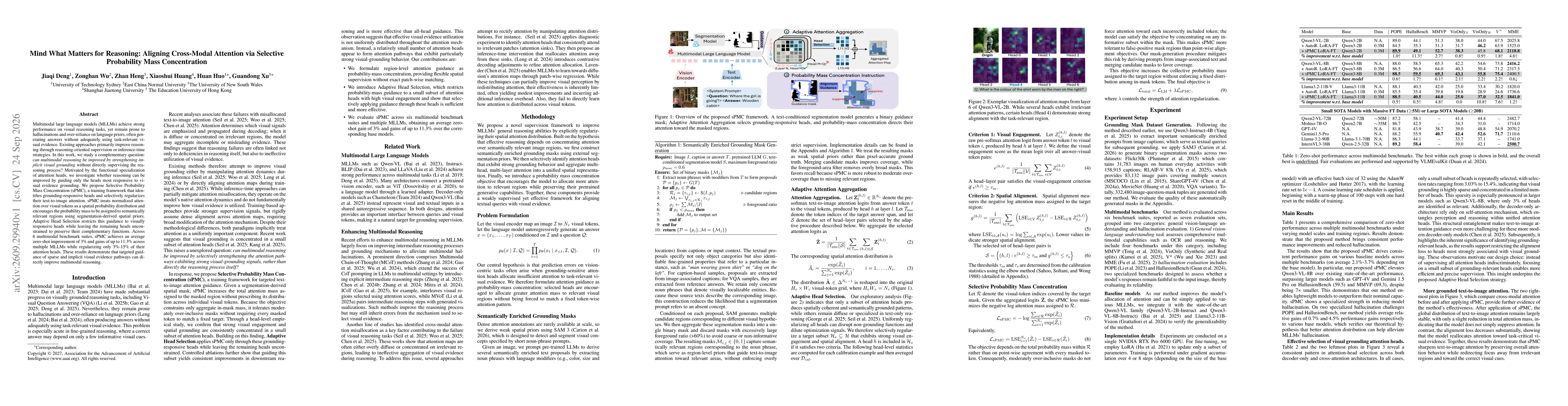 Thumbnail for Mind What Matters for Reasoning: Aligning Cross-Modal Attention via Selective Probability Mass Concentration
