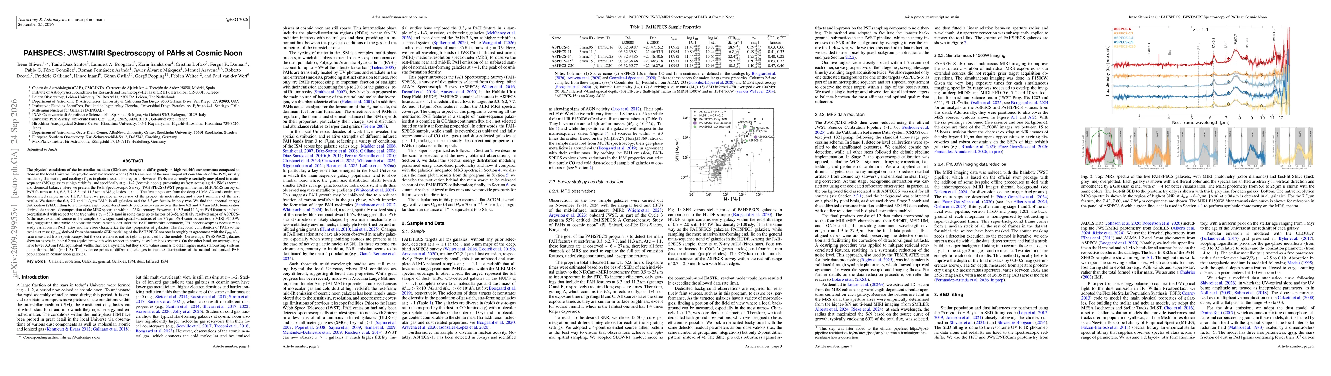 Thumbnail for PAHSPECS: JWST/MIRI Spectroscopy of PAHs at Cosmic Noon